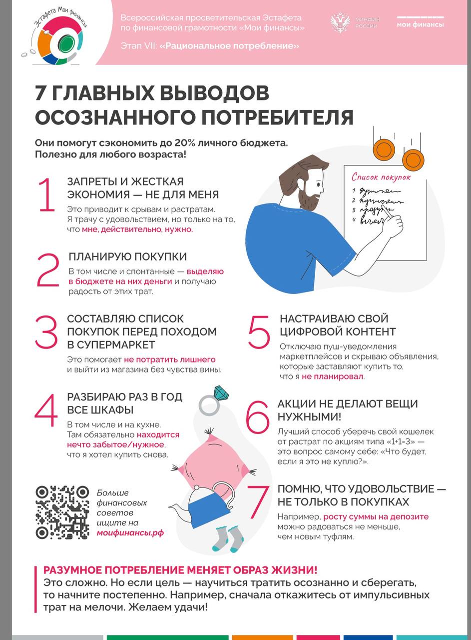 7 главных выводов осознанного потребителя