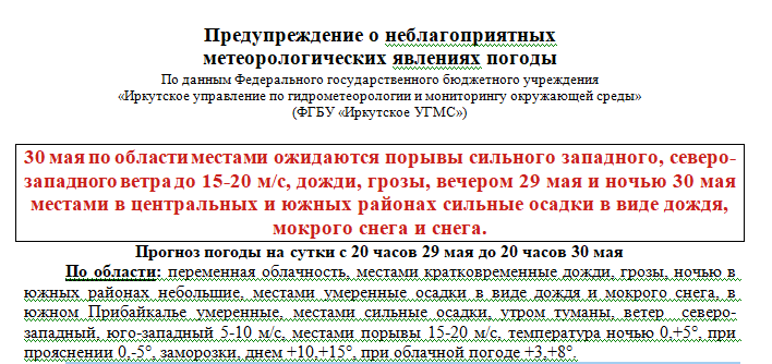 предупреждение по погоде