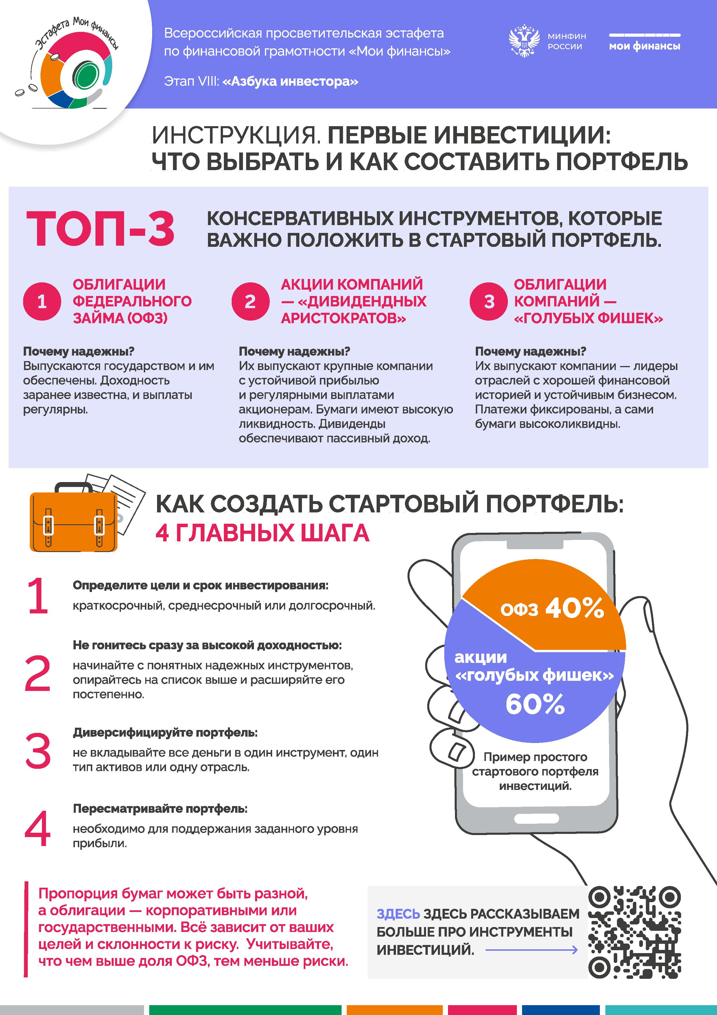 Инструкция