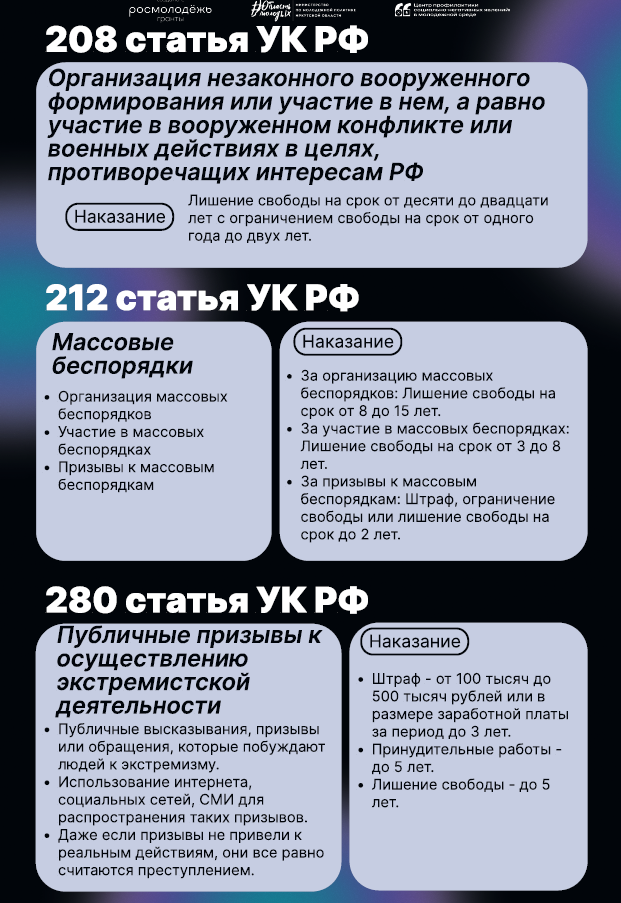 Экстремизм и терроризм