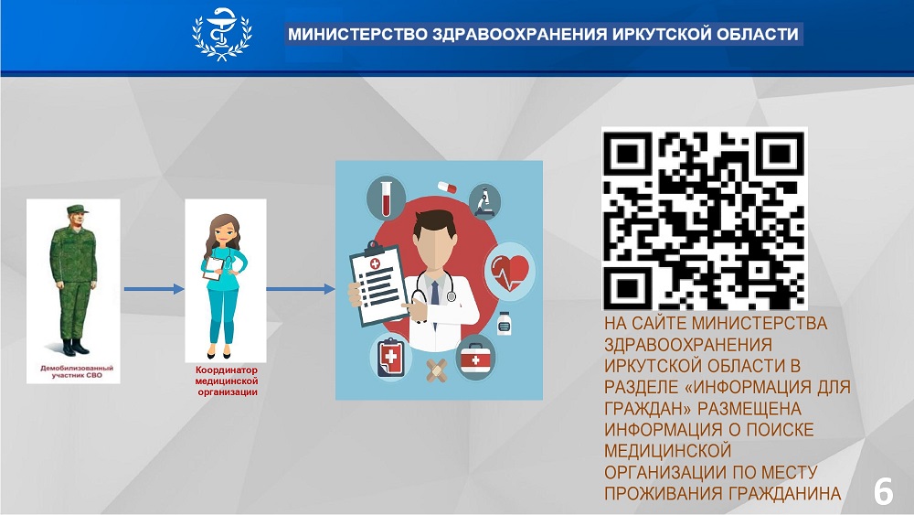 Участники СВО имеют право на консультацию медицинского психолога офлайн/онлайн в процессе получения медпомощи. 