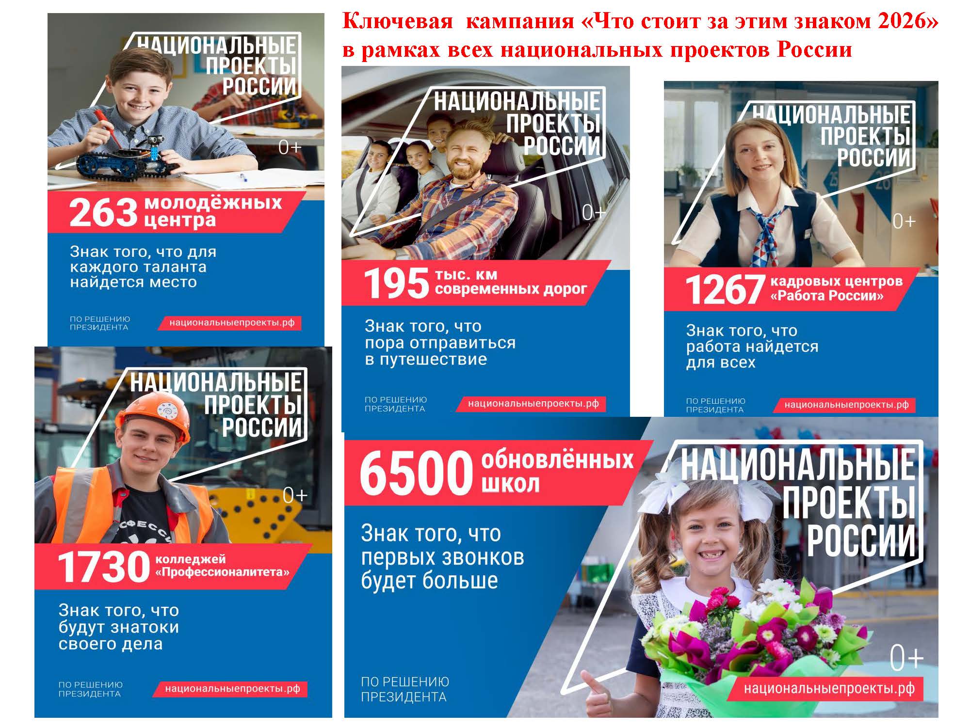 Национальные проекты России