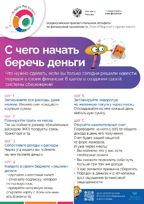 ФИНАНСОВАЯ ГРАМОТНОСТЬ