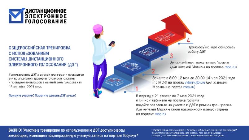 Дистанционное электронное голосование доступно всем желающим
