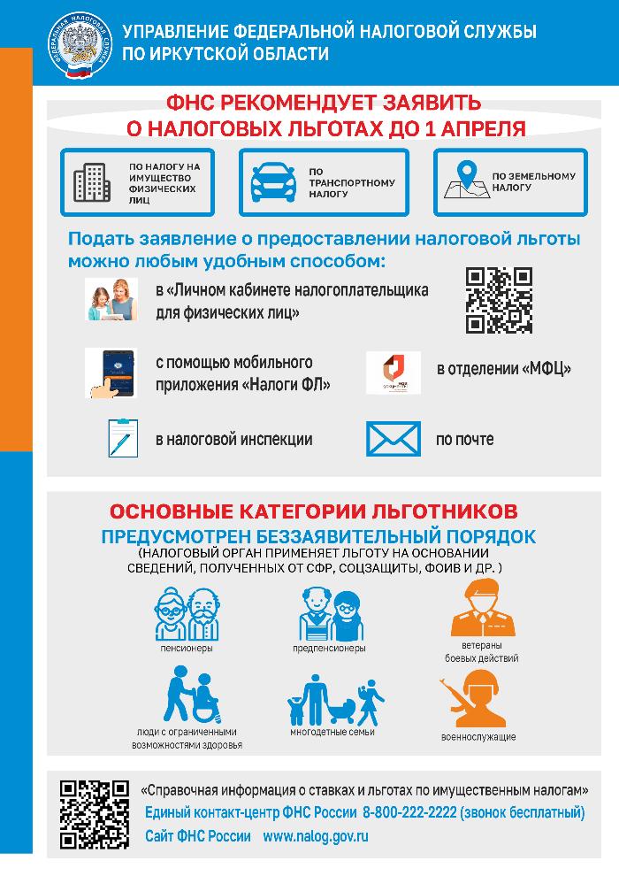 ФНС РЕКОМЕНДУЕТ ЗАЯВИТЬ О НАЛОГОВЫХ ЛЬГОТАХ ДО 1 АПРЕЛЯ
