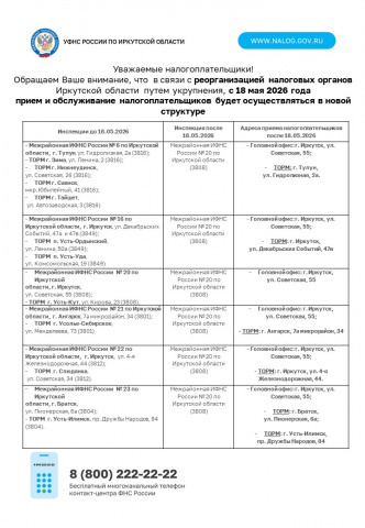 В мае 2026 года в Иркутской области пройдет реорганизация налоговых органов В мае 2026 года в Иркутской области пройдет реорганизация налоговых органов