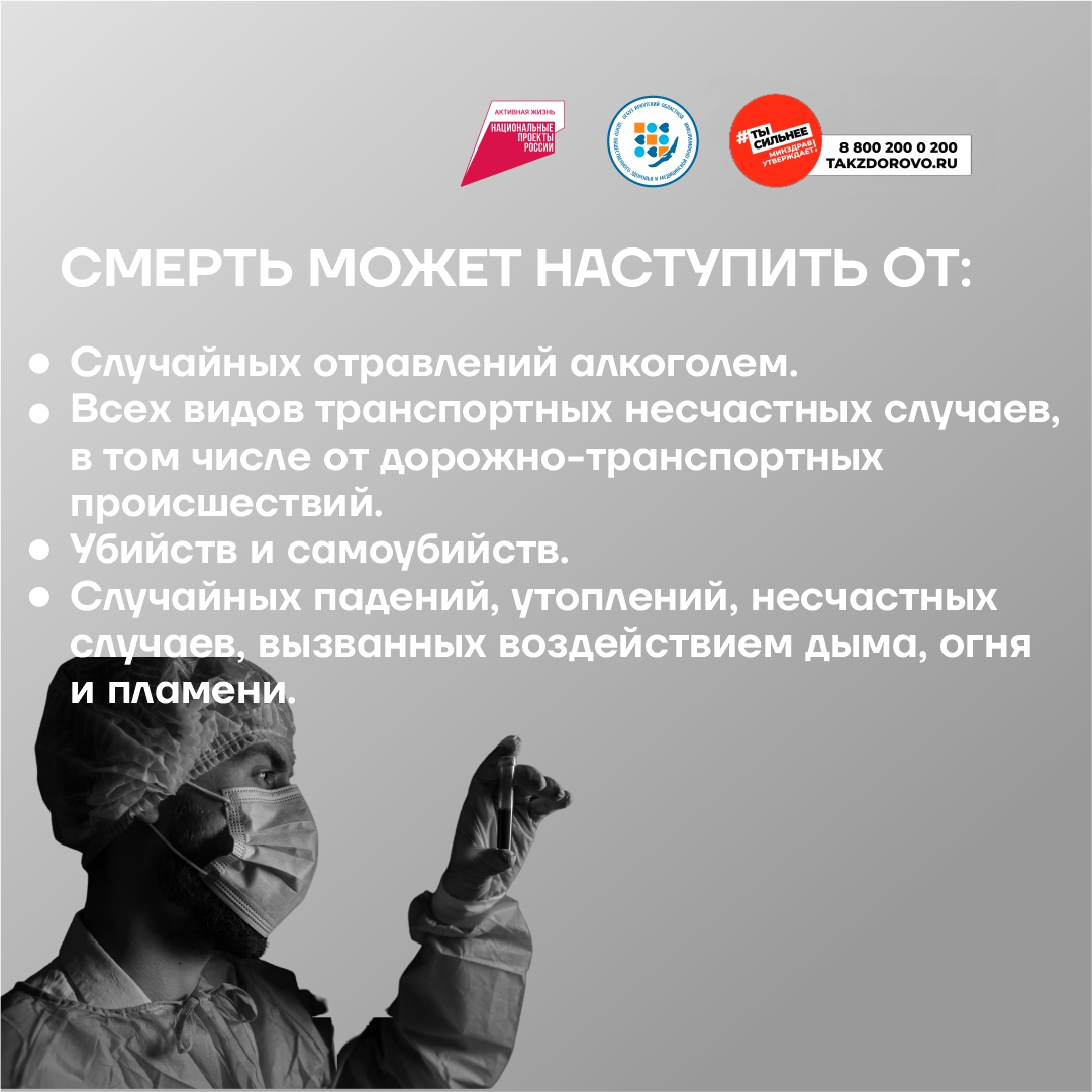 30 июня - 6 июля Неделя, направленная на снижение смертности от внешних причин