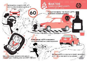 5 фактов о дорожной безопасности