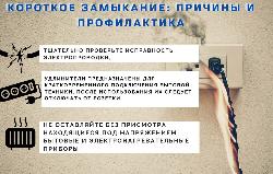 КОРОТКОЕ ЗАМЫКАНИЕ – ОДНА ИЗ САМЫХ ЧАСТЫХ ПРИЧИН ПОЖАРОВ