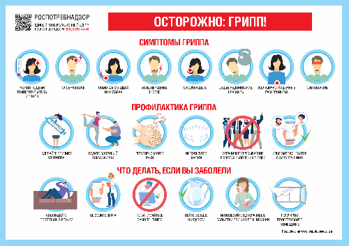 ОСТОРОЖНО ГРИПП