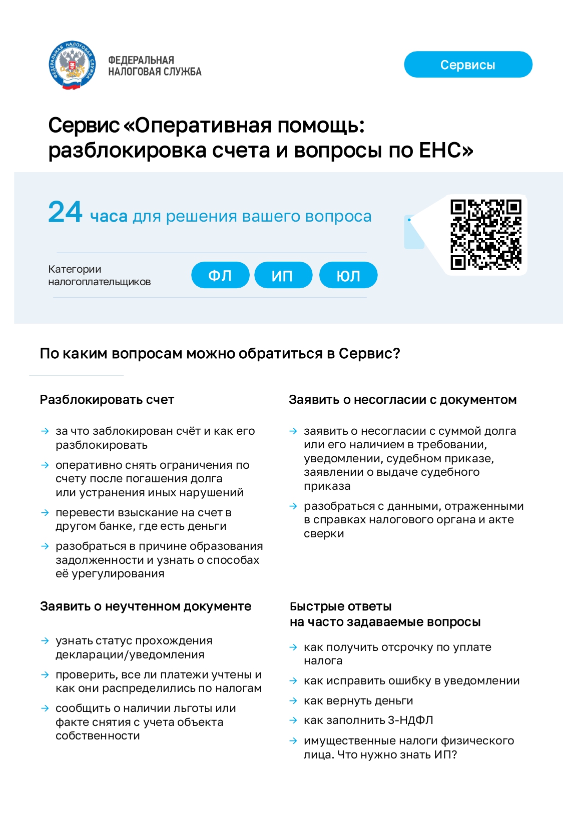 Сервис «Оперативная помощь:разблокировка счета и вопросы по ЕНС»