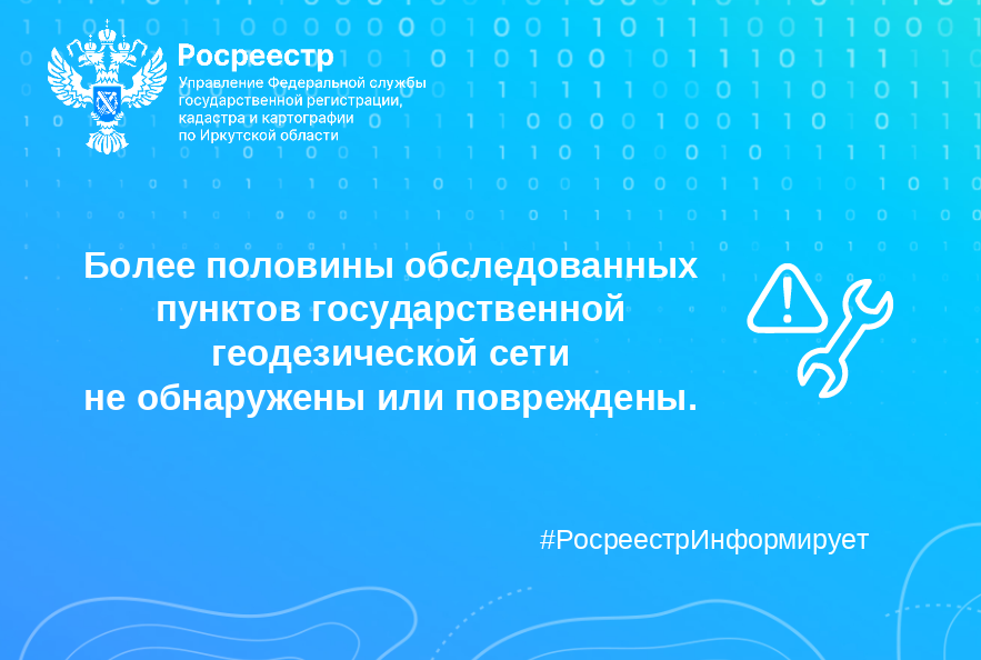 Более половины обследованных в 2025 году пунктов государственной геодезической сети не обнаружены или повреждены.