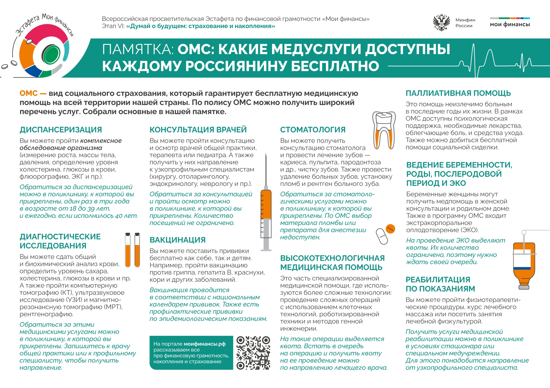 Памятка:ОМС: какие медуслуги доступны каждому россиянину бесплатно