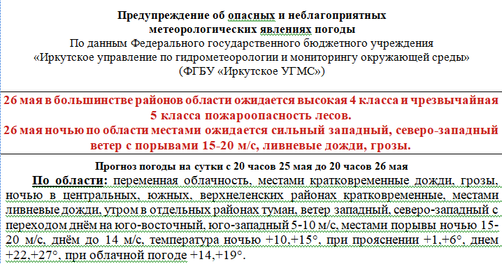 предупреждение по погоде