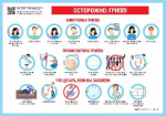 О правилах защиты от гриппа и ОРВИ