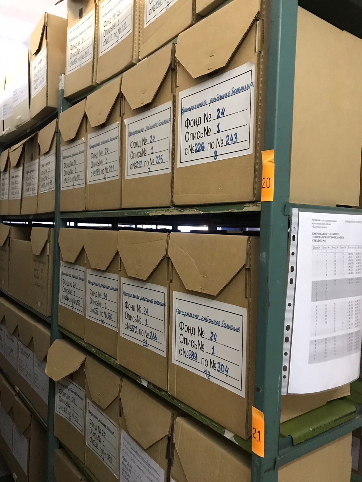 В 2021 году архивным отделом администрации муниципального района «Качугский район» проведена работа по обновлению нормативно-правовых актов, касающихся делопроизводства и архива, в организациях - источниках комплектования архива