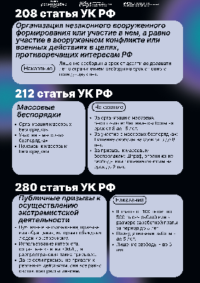 Экстремизм и терроризм какое наказание?