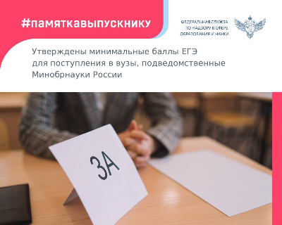 Утверждены минимальные баллы ЕГЭ для поступления в вузы, подведомственные Минобрнауки России