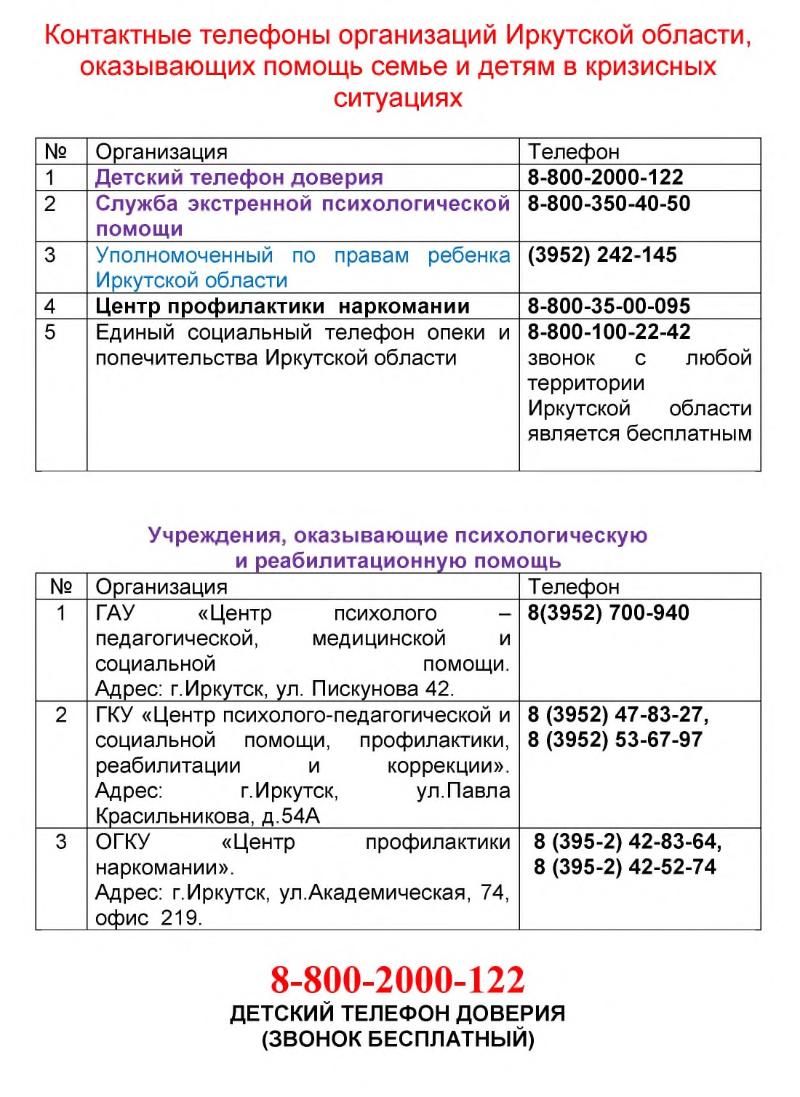 Контактные телефоны организаций Иркутской области, оказывающих помощь семье и детям в кризисных ситуациях