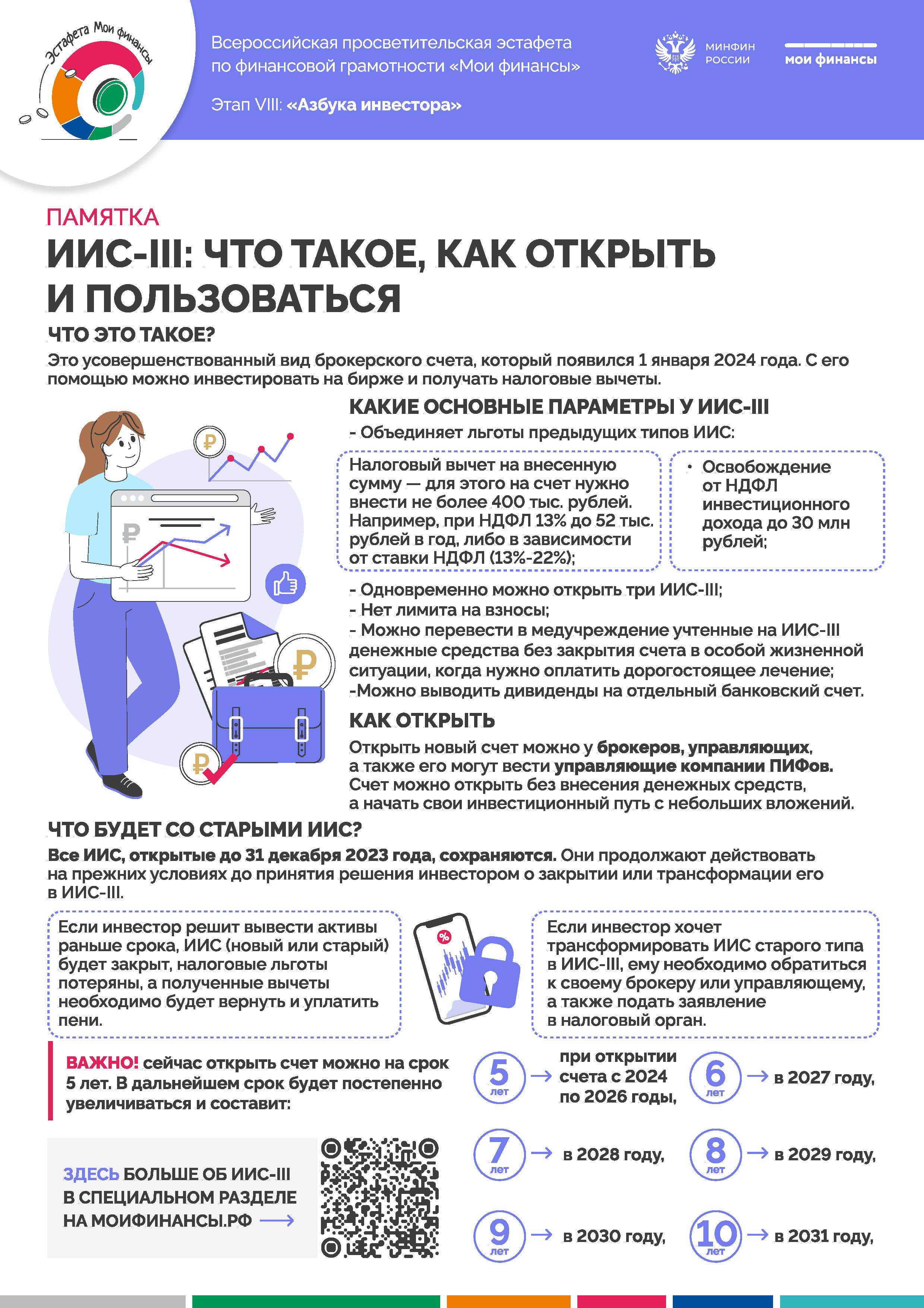 Памятка