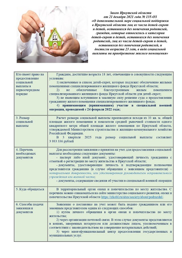 Закон Иркутской области  от 21 декабря 2021 года № 135-ОЗ «О дополнительной мере социальной поддержки  в Иркутской области лиц из числа детей-сирот  и детей, оставшихся без попечения родителей,  граждан, которые относились к категории  детей-сирот и детей