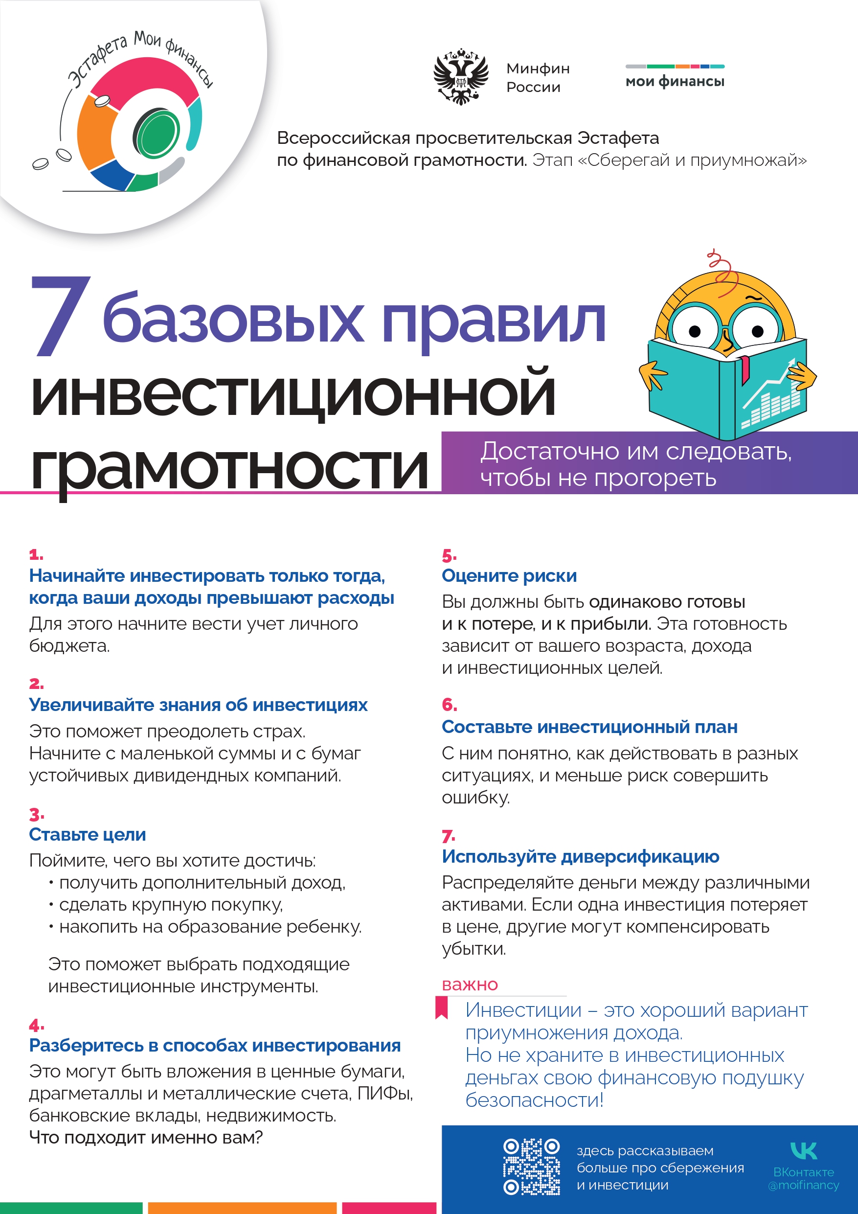 7-базовых правил инвестиционной грамотности_page-0001