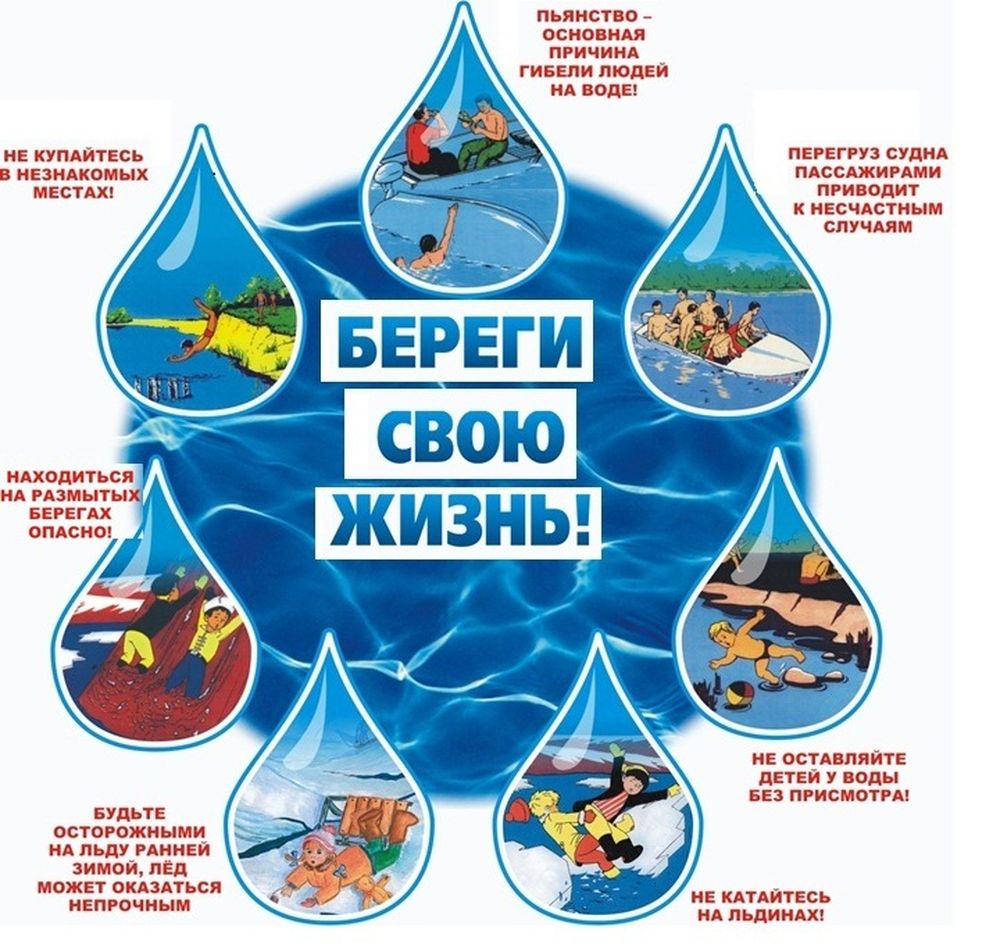 С 24 июля стартовал II этап акции «Вода - безопасная территория»