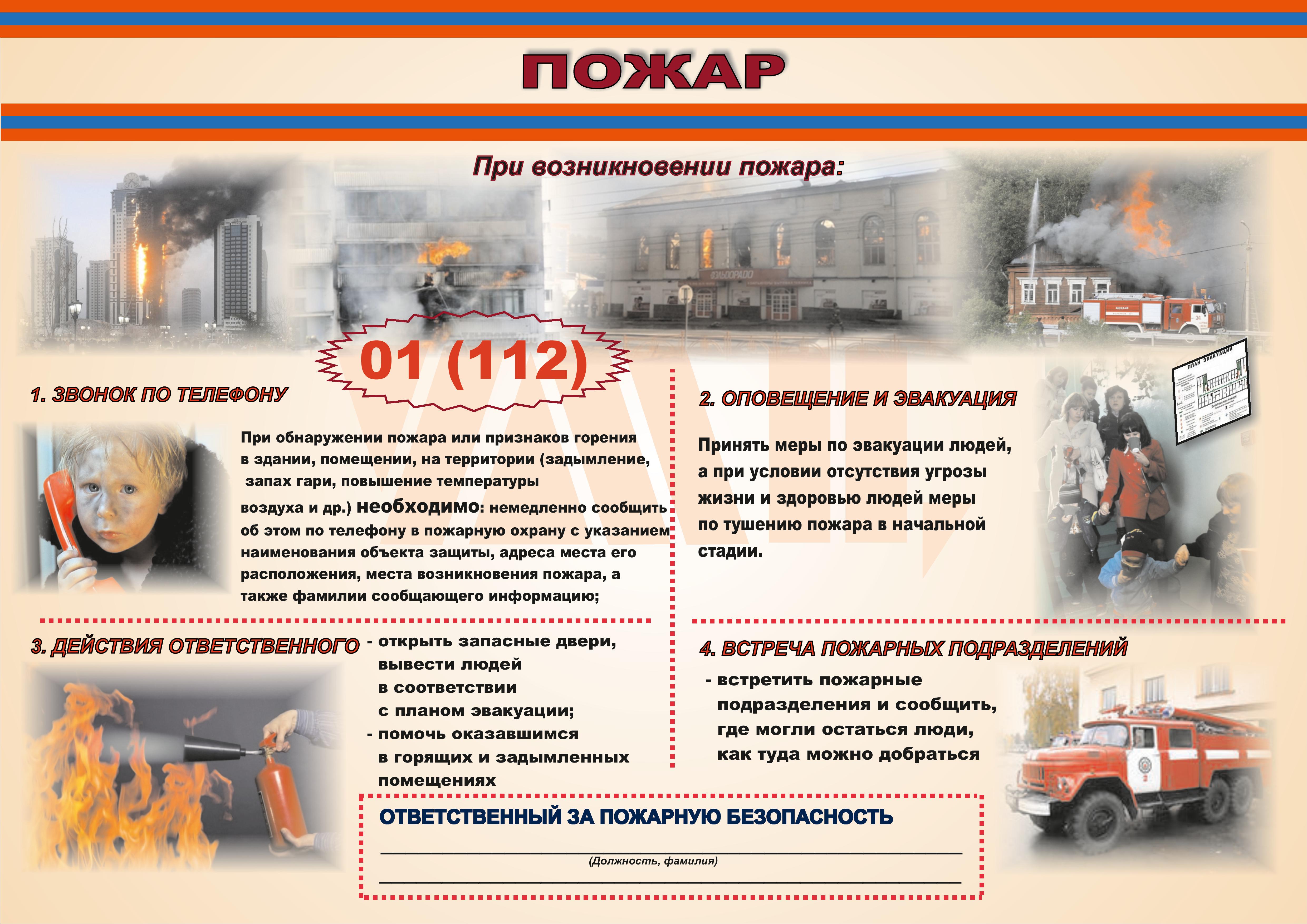 Пожары