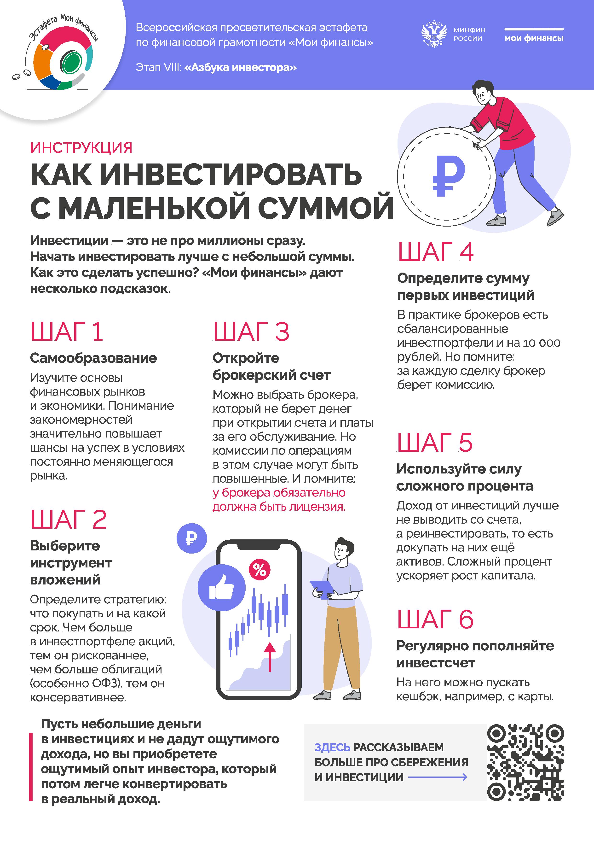 Инструкция: Как инвестировать с маленькой суммы