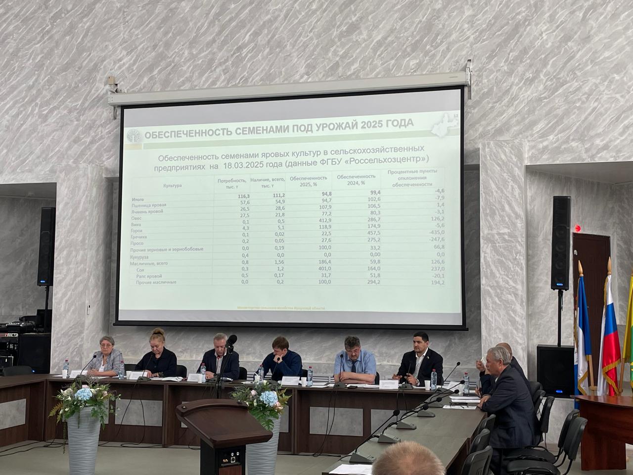 В Куйтунском районе прошло совещание по вопросам семеноводства сельскохозяйственных культур в Иркутской области