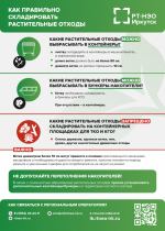 Как правильно складировать отходы