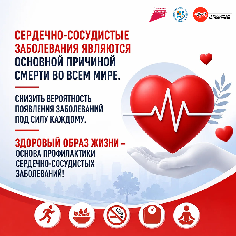 Профилактика сердечно-сосудистых заболеваний