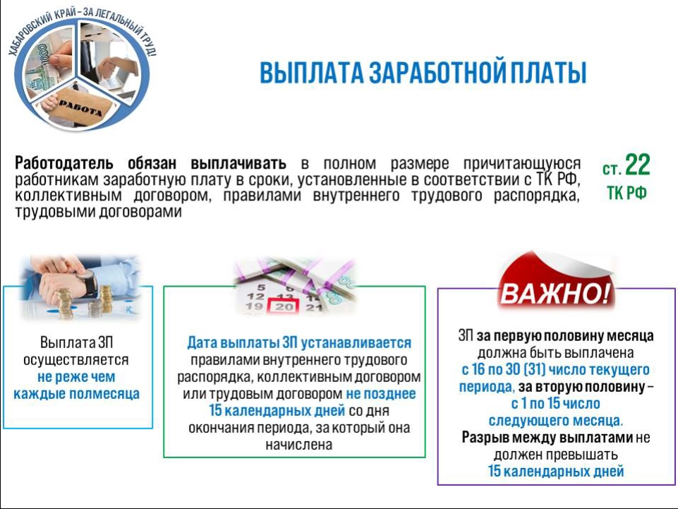 Выплата заработной платы