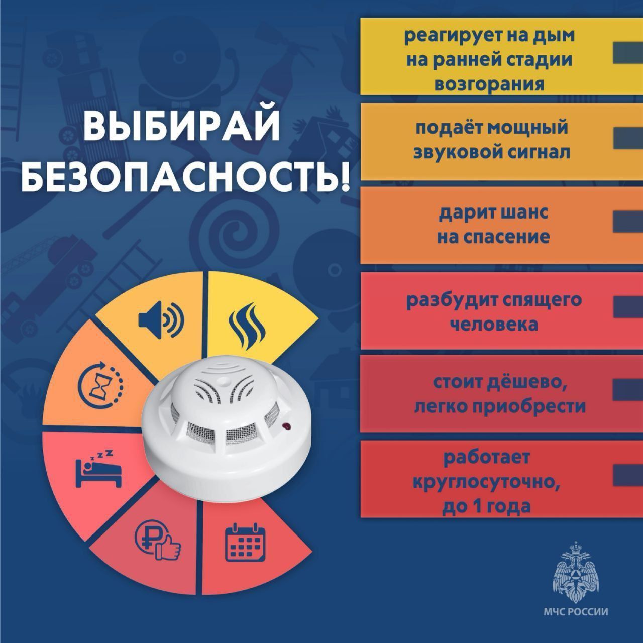 А вы установили пожарный извещатель?