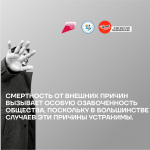 30 июня - 6 июля Неделя, направленная на снижение смертности от внешних причин
