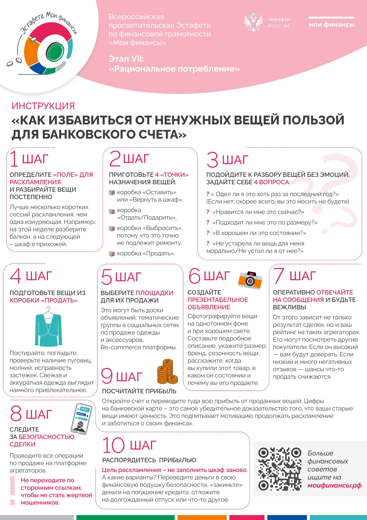 Как избавиться от ненужных вещей с пользой для банковского счета.