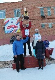 победители и призеры Игр