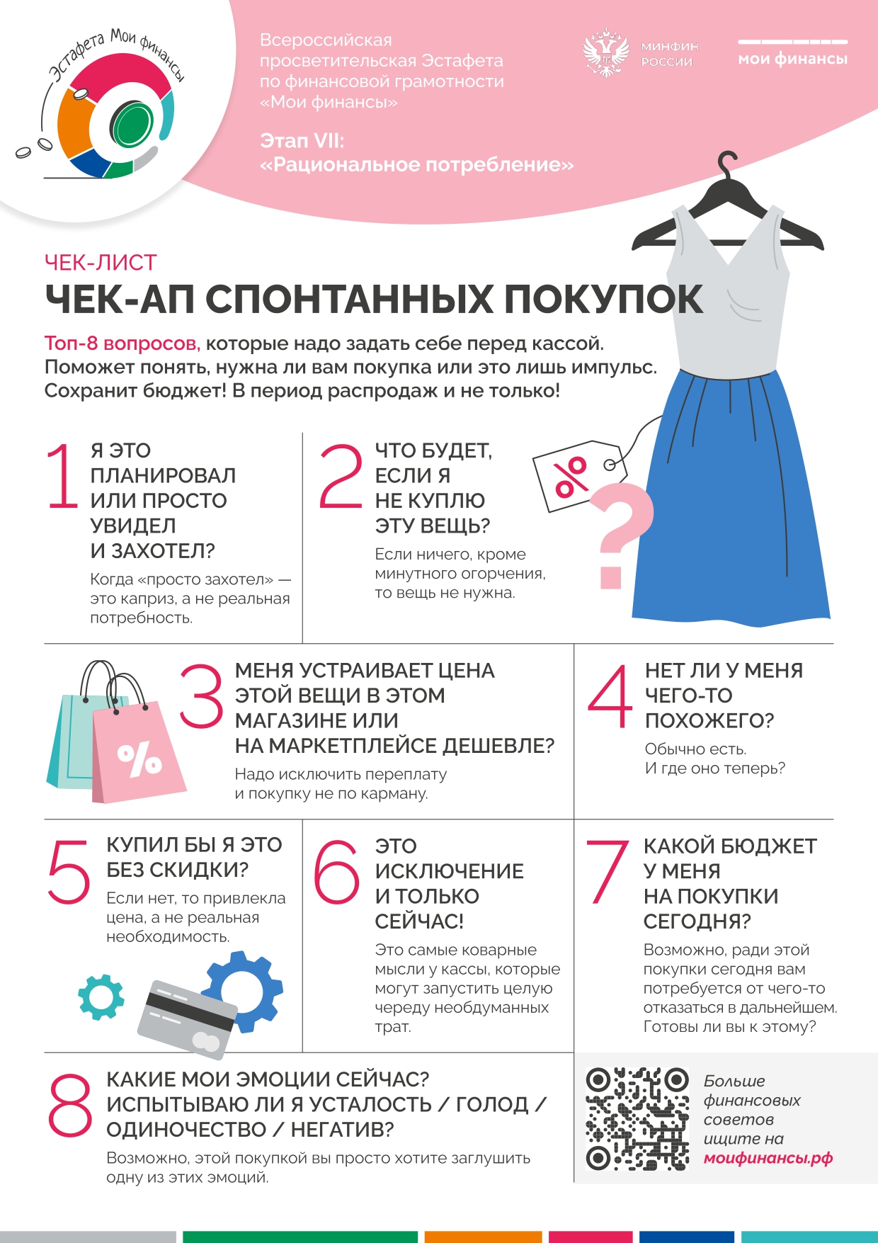 Чек-ап спонтанных покупок