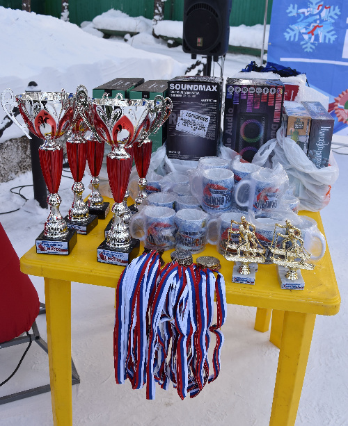 Итоги традиционной Всероссийской массовой лыжной гонки «Лыжня России – 2023»