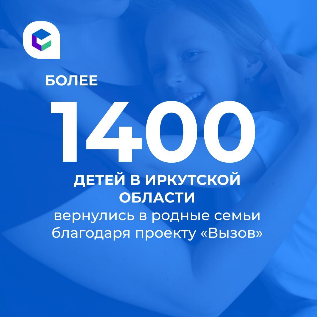 В Иркутской области 1424 детей вернулись в родные семьи.