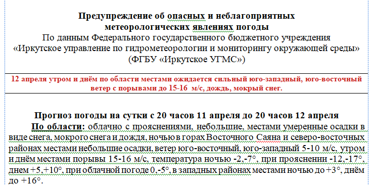 Предупреждение по погоде