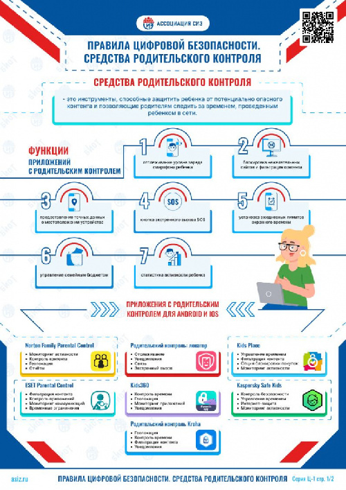 Правила цифровой безопасности. Цифровая зависимость детей и подростков.