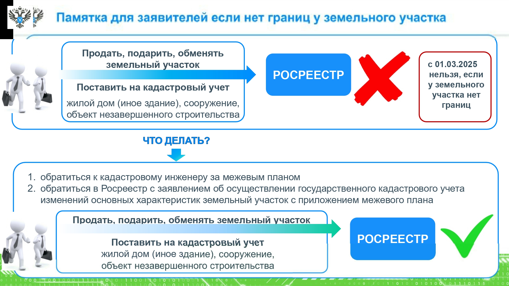 Управление росреестра по Иркутской области информирует!