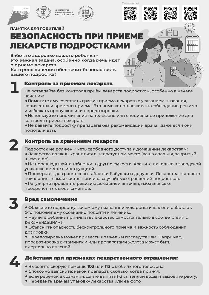 Безопасность при приеме лекарств подростками