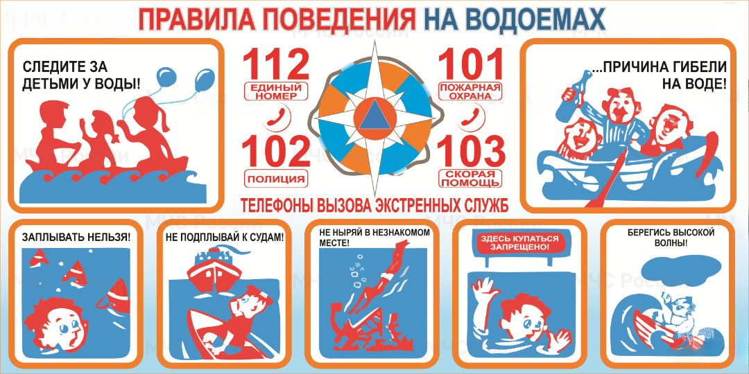 Правила Поведения на водоемах