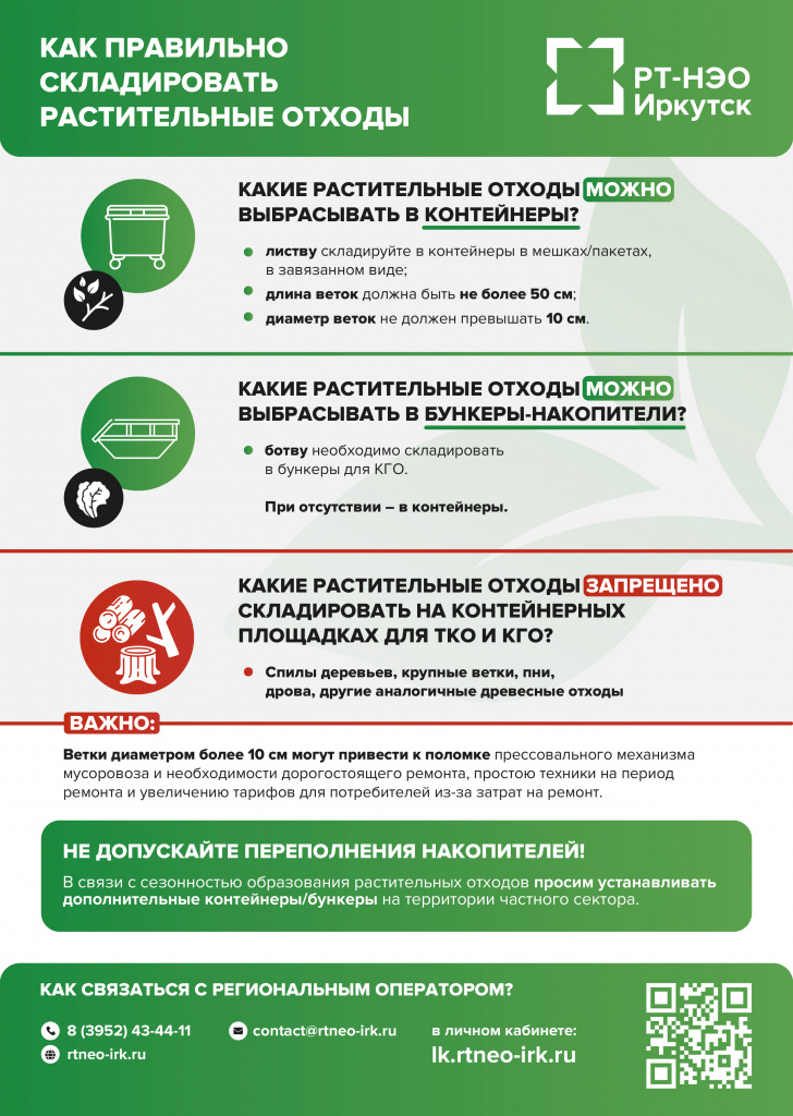 Как правильно складировать отходы
