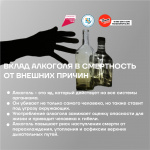 30 июня - 6 июля Неделя, направленная на снижение смертности от внешних причин
