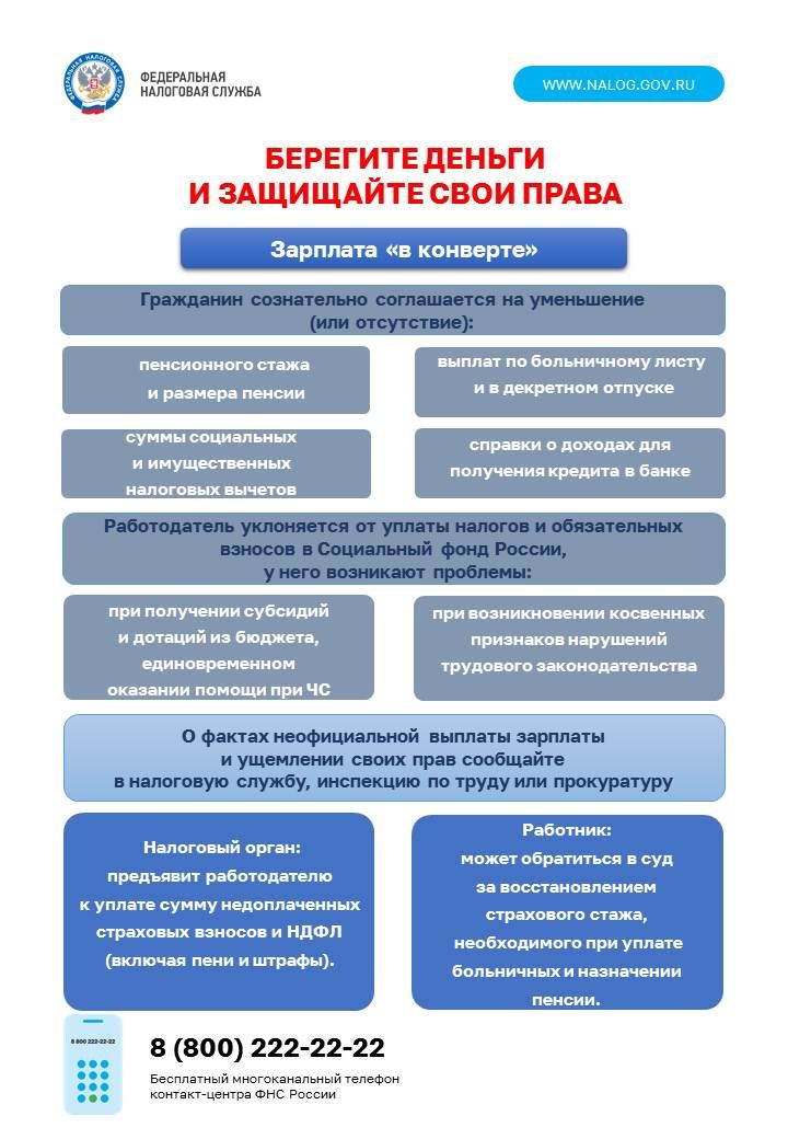 Берегите деньги и защищайте свои права