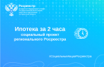 Ипотека за 2 часа