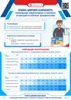 Цифровая безопасность